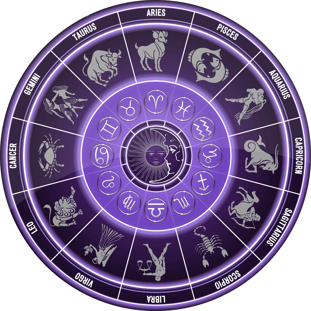 Vastu Consultant in London
