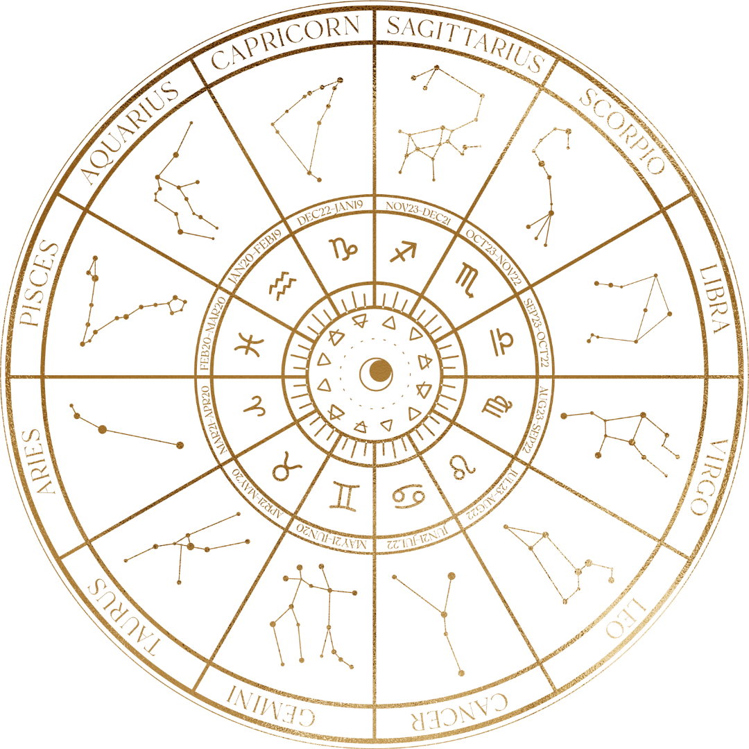 Vastu Consultant in Sydney